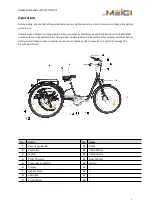 Preview for 5 page of DWMEIGI MG708 User Manual