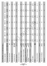 Preview for 24 page of DWT 740001 Original Instructions Manual