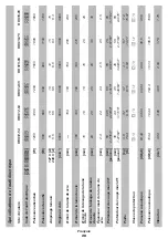 Preview for 28 page of DWT 742340 Original Instructions Manual