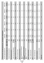 Preview for 118 page of DWT 742340 Original Instructions Manual