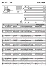 Preview for 56 page of DWT 742432 Original Instructions Manual