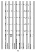 Предварительный просмотр 70 страницы DWT 744870 Original Instructions Manual