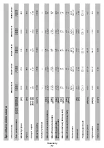 Предварительный просмотр 77 страницы DWT 744870 Original Instructions Manual