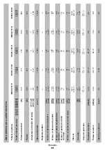 Предварительный просмотр 85 страницы DWT 744870 Original Instructions Manual