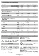 Preview for 12 page of DWT 745464 Original Instructions Manual