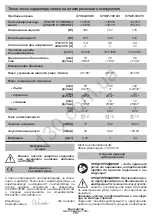 Предварительный просмотр 102 страницы DWT 745464 Original Instructions Manual