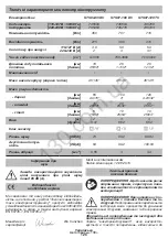 Preview for 129 page of DWT 745464 Original Instructions Manual