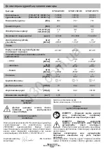 Preview for 146 page of DWT 745464 Original Instructions Manual