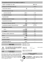 Preview for 14 page of DWT 7640159744634 Original Instructions Manual