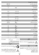 Preview for 49 page of DWT 7640159744634 Original Instructions Manual