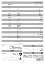 Preview for 56 page of DWT 7640159744634 Original Instructions Manual