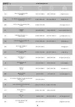 Preview for 2 page of DWT ABS-10,8 BLi Instructions Manual