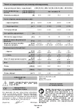 Preview for 33 page of DWT ABS-10,8 BLi Instructions Manual