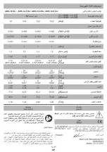 Preview for 47 page of DWT ABS-10,8 BLi Instructions Manual