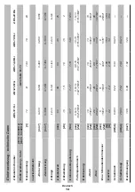 Предварительный просмотр 14 страницы DWT ABS-12 BLi Original Instructions Manual