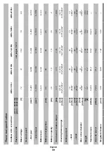 Предварительный просмотр 22 страницы DWT ABS-12 BLi Original Instructions Manual