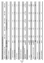 Предварительный просмотр 46 страницы DWT ABS-12 BLi Original Instructions Manual