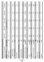 Предварительный просмотр 54 страницы DWT ABS-12 BLi Original Instructions Manual