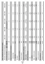 Предварительный просмотр 70 страницы DWT ABS-12 BLi Original Instructions Manual