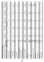 Предварительный просмотр 78 страницы DWT ABS-12 BLi Original Instructions Manual