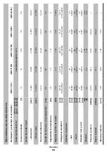 Предварительный просмотр 94 страницы DWT ABS-12 BLi Original Instructions Manual
