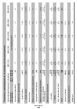 Предварительный просмотр 102 страницы DWT ABS-12 BLi Original Instructions Manual