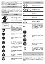 Предварительный просмотр 106 страницы DWT ABS-12 BLi Original Instructions Manual