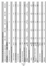 Предварительный просмотр 120 страницы DWT ABS-12 BLi Original Instructions Manual