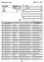 Предварительный просмотр 188 страницы DWT ABS-12 BLi Original Instructions Manual