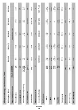 Preview for 18 page of DWT BH-1200 Original Instructions Manual