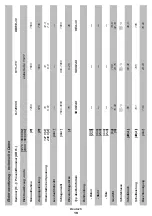 Preview for 19 page of DWT BH-1200 Original Instructions Manual