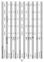 Preview for 29 page of DWT BH-1200 Original Instructions Manual