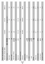 Preview for 30 page of DWT BH-1200 Original Instructions Manual