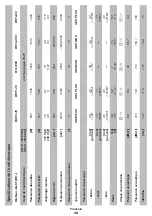 Preview for 39 page of DWT BH-1200 Original Instructions Manual