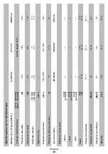 Preview for 40 page of DWT BH-1200 Original Instructions Manual