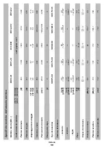 Preview for 50 page of DWT BH-1200 Original Instructions Manual