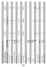 Preview for 51 page of DWT BH-1200 Original Instructions Manual