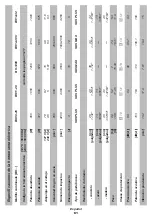 Preview for 61 page of DWT BH-1200 Original Instructions Manual