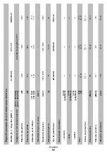 Preview for 62 page of DWT BH-1200 Original Instructions Manual