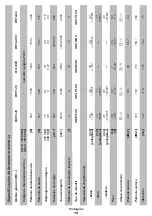 Preview for 72 page of DWT BH-1200 Original Instructions Manual