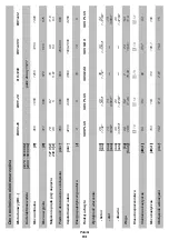 Preview for 93 page of DWT BH-1200 Original Instructions Manual