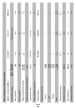 Preview for 94 page of DWT BH-1200 Original Instructions Manual