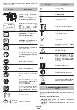 Preview for 98 page of DWT BH-1200 Original Instructions Manual