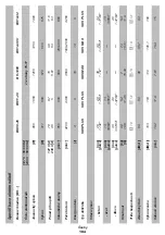 Preview for 104 page of DWT BH-1200 Original Instructions Manual