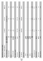 Preview for 105 page of DWT BH-1200 Original Instructions Manual