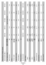 Preview for 114 page of DWT BH-1200 Original Instructions Manual