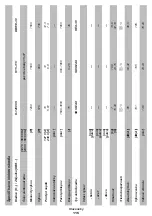 Preview for 115 page of DWT BH-1200 Original Instructions Manual