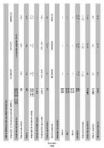 Preview for 125 page of DWT BH-1200 Original Instructions Manual