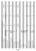 Preview for 136 page of DWT BH-1200 Original Instructions Manual