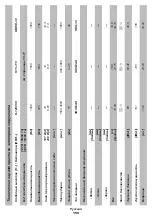 Preview for 159 page of DWT BH-1200 Original Instructions Manual